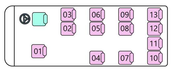13 13