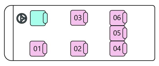 6 6