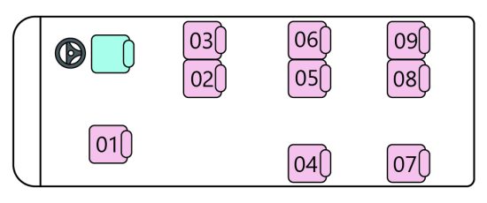 9 9